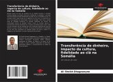 Transferência de dinheiro, impacto da cultura, fidelidade ao clã na Somália