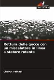 Rottura delle gocce con un miscelatore in linea a statore rotante Rottura delle gocce con un miscelatore in linea a statore rotante