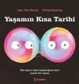 Yasamin Kisa Tarihi Yasamin Kisa Tarihi