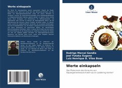 Cover Werte einkapseln