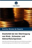 Elastizität bei der Übertragung von Rind-, Schweine- und Hühnerfleischpreisen Elastizität bei der Übertragung von Rind-, Schweine- und Hühnerfleischpreisen