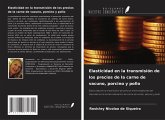 Elasticidad en la transmisión de los precios de la carne de vacuno, porcino y pollo