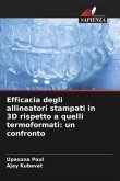 Efficacia degli allineatori stampati in 3D rispetto a quelli termoformati: un confronto