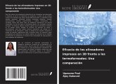 Eficacia de los alineadores impresos en 3D frente a los termoformados: Una comparación Eficacia de los alineadores impresos en 3D frente a los termoformados: Una comparación
