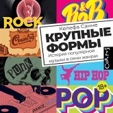 Krupnye formy (MP3-Download)