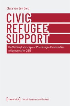 Cover Civic Refugee Support