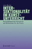 Intersektionalität im Kunstunterricht Intersektionalität im Kunstunterricht