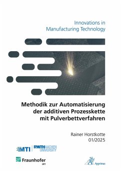 Cover Methodik zur Automatisierung der additiven Prozesskette mit Pulverbettverfahren