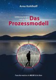 Enneagramm neu erzählt: Das Prozessmodell Enneagramm neu erzählt: Das Prozessmodell