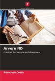 Árvore ND