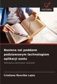 Nasiona soi poddane podstawowym technologiom aplikacji azotu Nasiona soi poddane podstawowym technologiom aplikacji azotu
