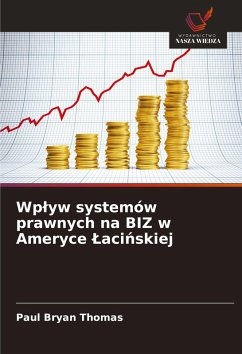 Cover Wp¿yw systemów prawnych na BIZ w Ameryce ¿aci¿skiej