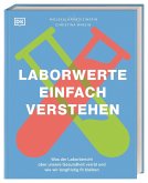 Laborwerte einfach verstehen Laborwerte einfach verstehen