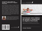 Correlación entre hábitos de estudio y rendimiento en álgebra intermedia
