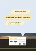 Business Process Gnade Business Process Gnade