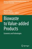 Biowaste to Value-added Products Biowaste to Value-added Products