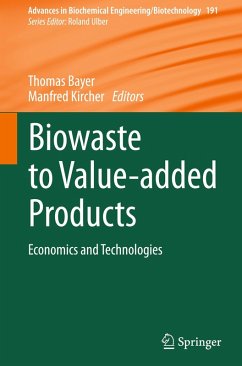Biowaste to Value-added Products