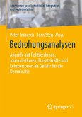 Bedrohungsanalysen Bedrohungsanalysen