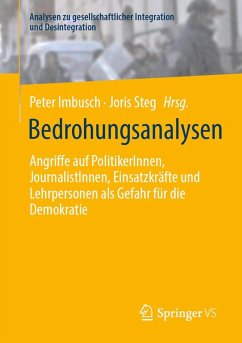 Cover Bedrohungsanalysen