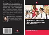 O efeito de diferentes tipos de quebra-gelo na fala dos alunos O efeito de diferentes tipos de quebra-gelo na fala dos alunos