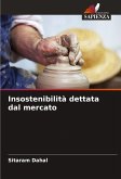 Insostenibilità dettata dal mercato