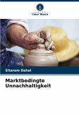 Marktbedingte Unnachhaltigkeit Marktbedingte Unnachhaltigkeit