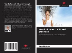 Cover Word of mouth X Brand Strength