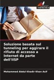 Soluzione basata sul tunneling per aggirare il rifiuto di accesso a Internet da parte dell'IISP Soluzione basata sul tunneling per aggirare il rifiuto di accesso a Internet da parte dell'IISP