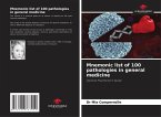 Mnemonic list of 100 pathologies in general medicine Mnemonic list of 100 pathologies in general medicine