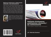 Reklama drukowana: podstawowe elementy i jej zastosowanie Reklama drukowana: podstawowe elementy i jej zastosowanie
