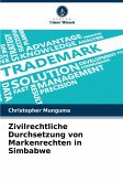 Zivilrechtliche Durchsetzung von Markenrechten in Simbabwe Zivilrechtliche Durchsetzung von Markenrechten in Simbabwe