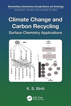 Cover Climate Change and Carbon Recycling