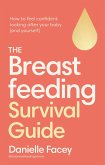 Breastfeeding Self-Care Breastfeeding Self-Care