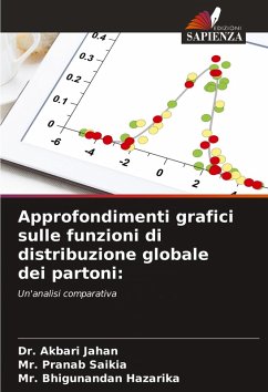 Cover Approfondimenti grafici sulle funzioni di distribuzione globale dei partoni: