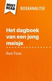 Het dagboek van een jong meisje van Anne Frank (Boekanalyse) Het dagboek van een jong meisje van Anne Frank (Boekanalyse)