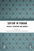 Sufism in Punjab Sufism in Punjab