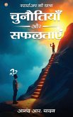 Startup Ki Yatra Startup Ki Yatra