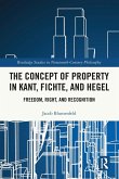 The Concept of Property in Kant, Fichte, and Hegel The Concept of Property in Kant, Fichte, and Hegel