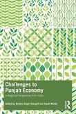 Challenges to Punjab Economy