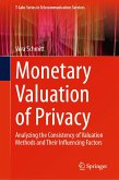 Monetary Valuation of Privacy (eBook, PDF)
