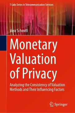 Cover Monetary Valuation of Privacy (eBook, PDF)