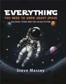 Everything You Need to Know about Space Everything You Need to Know about Space