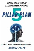 5 Pillar Plan 5 Pillar Plan