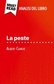 La peste di Albert Camus (Analisi del libro) La peste di Albert Camus (Analisi del libro)