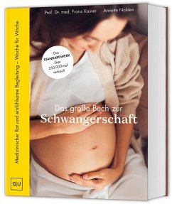 Cover Das große Buch zur Schwangerschaft