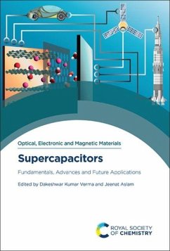 Cover Supercapacitors