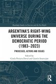Argentina's Right-Wing Universe During the Democratic Period (1983-2023)
