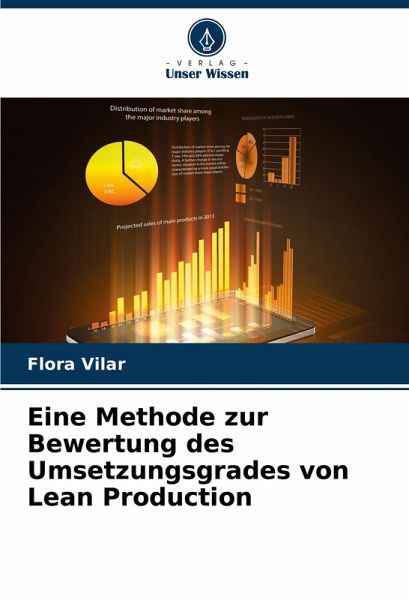 Eine Methode zur Bewertung des Umsetzungsgrades von Lean Production Eine Methode zur Bewertung des Umsetzungsgrades von Lean Production