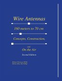 Wire Antennas 160 meter to 70 cm Wire Antennas 160 meter to 70 cm