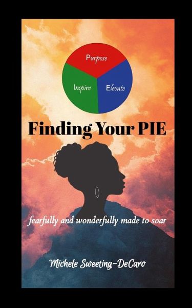 Finding Your PIE Finding Your PIE
